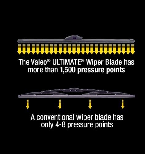 Valeo 900225B Frameless ULTIMATE 22" All-Season OE Replacement Wiper Blade...