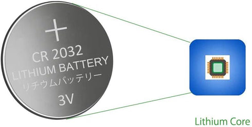 ECR2032 3V Lithium Coin Cell Battery CR2032 (100 Pack)...
