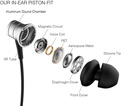 1MORE E1009SLV Piston Fit in-Ear Headphones (Silver)...