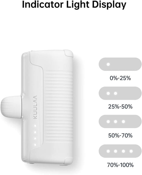 Kuulaa Small Portable Charger for iPhone, 4500mAh Mini Power Bank with Built-in Cable, Cute Battery Pack Compatible with iPhone 14/14 Plus/Pro Max...
