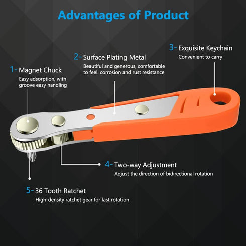 Mini Ratchet Wrench,Right Angle Phillips Magnetic Screwdriver for Tight Spaces with 1/4" Drive High Torque Offset Reversible Mini Ratchet Offset S...