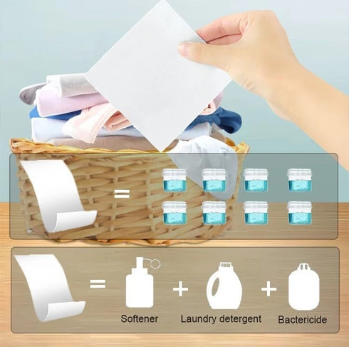 Laundry Detergent Sheets - 40 Detergent Sheeets -80 Loads -Concentrated Liquidless Laundry Soap - No Plastic Jug - Travel Laundry Kit - Dorm Room ...