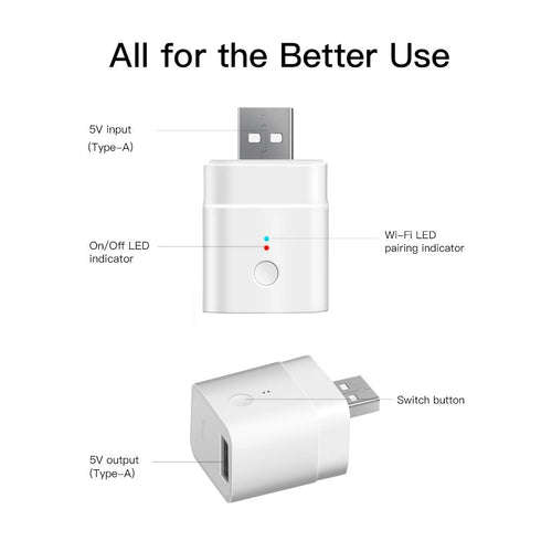 SONOFF Micro USB Smart WiFi Adaptor 5V 2-Pack, Smart Switch for Type A USB Devices, Compatible with Alexa & Google Home,APP Remote Control Switch,...