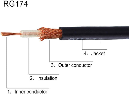SUPERBAT SMA to TS9 Extension Cable (RG174 10ft) SMA Female to TS9 Adapter Cable 50 Ohm for MiFi Router USB Modems MiFi Hotspots MIMO Antenna Dong...