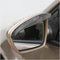 2PCS Car Rear View Mirror Rain Eyebrows, Rainproof Auto Side Mirror Guard, Waterproof PVC Vehicle Rearview Mirror Rain Visor Smoke Cover, Car Acce...