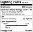 Dusk to Dawn Bug Light Bulbs Outdoor, 1900K Amber Yellow, 800 Lumen, LED 12W, A19 E26, 4-Pack, HQ-H020...