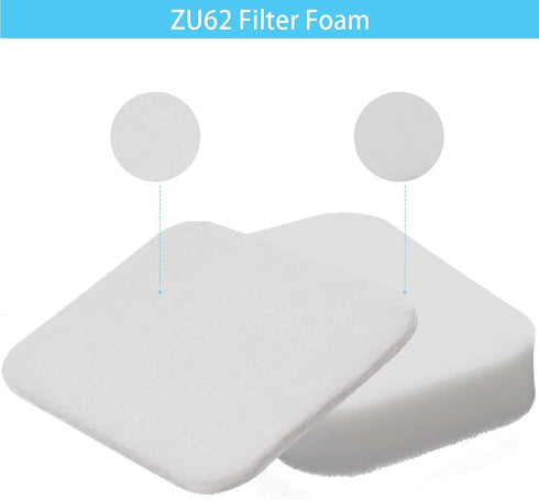 for Shark ZU62 ZU60 Navigator Zero-M Self-Cleaning Brushroll Pet Pro Upright Vacuum Replacement Filter Compare ZU62C NV150 NV151 NV251 NV255 Part ...