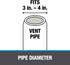 Oatey Oatey-14137 14137 Rain collar 3"-4" No-Calk Roof Flashing, 1 Count (Pack of 1), Black...