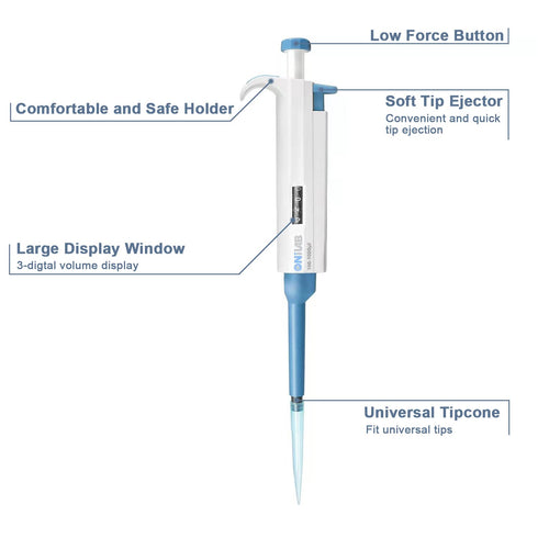 ONiLAB Lab Micropipette, Adjustable Volume Single Channel Pipettors,0.1-2.5ul...
