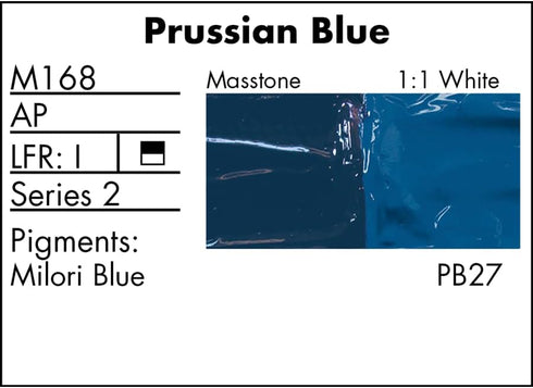 Grumbacher Max Water Miscible Oil Paint, 37ml/1.25 oz, Prussian Blue...