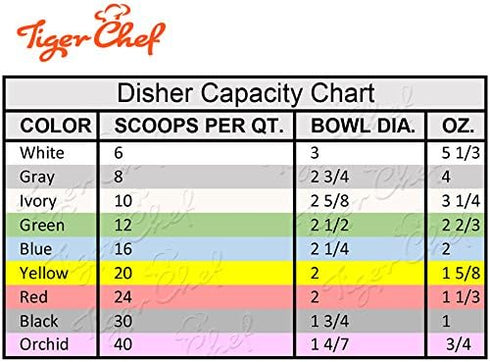 Tiger Chef Grey 4 oz Stainless Steel Ice Cream Scoop Disher - NSF Certified - For ice cream, frozen yogurt, cookie dough, meat balls, rice dishes,...