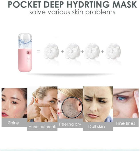 GIVERARE Nano Facial Steamer, Handy Mini Mister, USB Rechargeable Mist Sprayer, 30ml Visual Water Tank Moisturizing&Hydrating for Face, Daily Make...