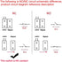 Rolling Door Contact Magnetic Reed Switch Alarm with 2 Wires for NC. Applications MC-52...