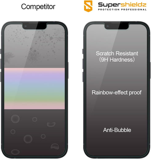 Supershieldz (2 Pack) Designed for iPhone 14/13/ 13 Pro (6.1 inch) Tempered Glass Screen Protector with (Easy Installation Tray) Anti Scratch, Bub...
