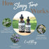 Earthley Wellness Sleepy Time, Natural Herbal Sleep Support for Adults and Kids, Calming Extract for Relaxation and Restful Nights, Alcohol-Free, ...
