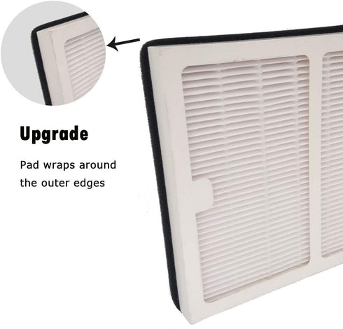 Filters C Compatible Idylis Air Purifier IAP-10-200 & IAP-10-280, Part # IAF-H-100C - 1 pcs HEPA Filter & 2 Carbon Filters...