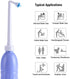 Portable Bidet 600ml Travel Bidet Plastic EVA Bottle Personal Hygiene Bidets Cleaning Device...