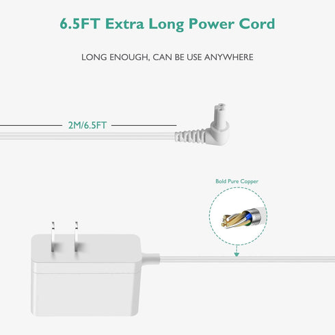 Charger Compatible with Black and Decker HHVJ315JD10 / HHVJ315JMF71 / HHVK320J61 / HHVK320J10 / HHVK320JZ01 Dustbuster Smartech Handheld Vacuum 90...