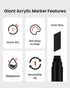 3 Pcs Black Jumbo Permanent Markers: 15mm Wide Tip Thick Acrylic Paint Pen Large Graffiti Calligraphy Marker for Rock Painting, Poster, Sign, Canv...