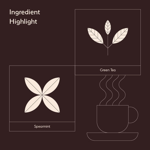 Iron Kettle Spearmint Green Tea | High Grown Green Tea bag blended with natural Spearmint & Peppermint leaves | Sourced exclusively from small tea...