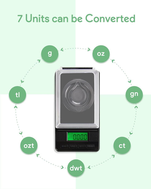 Milligram Scale 50g/0.001g, Digital Mg Scale with 50g Calibration Weight and Accessories, High Precision Scale for Jewelry, Powder, Medicine, Gold...