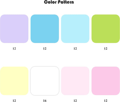 Pastel Rainbow Tissue Paper for Gift Wrapping, Packaging, Floral, Birthday, Christmas, Halloween, DIY Crafts and More 15" X 20" 100 Sheets...