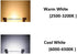 118mm 20W R7S LED Bulb (4 Pack) 200W Halogen Equivalent 118mm J-Type High Brightness 20W 120V R7S Base 3000K Warm White J Type T3 118mm Double End...
