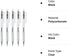 MUJI MoMA Polycarbonate Clear Ball Point Gel Pen Black 0.7mm 5pcs Made in Japan...