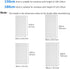2 Pack Temporary Blinds for Window, Self Adhesive Pleated Blinds Cordless No Drill Fabric Blinds Room Darkening Shades Blackout Shades for Bathroo...