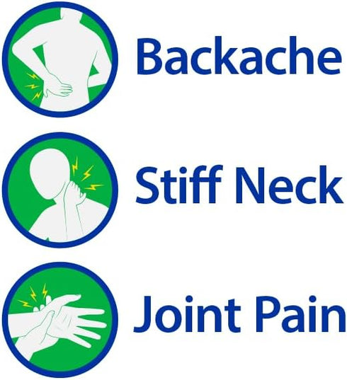 Globe Pain Relieving Cream Plus 4% Lidocaine, Fast Acting, Numbing Relief, Unscented, Compare to The Brand Name Lidocaine Plus Pain Relieving Crea...