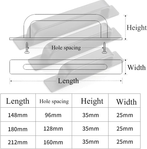 Adhesive Cabinet Drawer Handles Pulls - 2pcs Self-Stick Instant Aluminum Alloy Drawer Push Helper with 3M Adhesive Door Handle for Kitchen Cabinet...