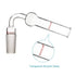 stonylab Glass 75 Degrees Drying Tube, Borosilicate Glass Bent Drying Tube Adapter with Inner 24/40 Standard Taper Joint for Organic Synthesis Che...