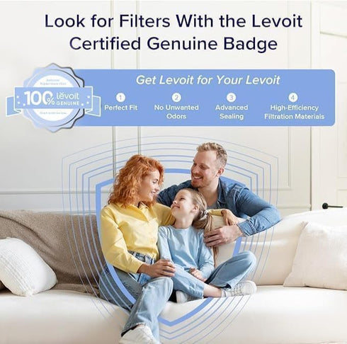 LEVOIT LV-H126 Air Purifier Replacement Filter, Genuine LV-H126-RF Air Filters, 3 Extra Pre-Filters, High-Efficiency Activated Carbon for Removal ...
