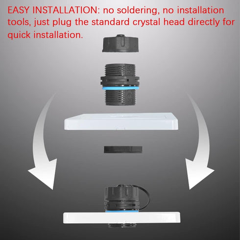 5PCS Panel Mounting Shielded CAT6A RJ45 Waterproof Connector Cat5/5e/6/6E 8P8C Ethernet LAN Cable Coupler Double Head Adapter with Waterproof/Dust...