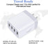 iPhone 16 Charger Box Fast Charging 4.8A Multi Port USB Charger Wall Plug Power Adapter Charging Block Cube Brick for iPhone 16e/16/15/14/SE/13/12...