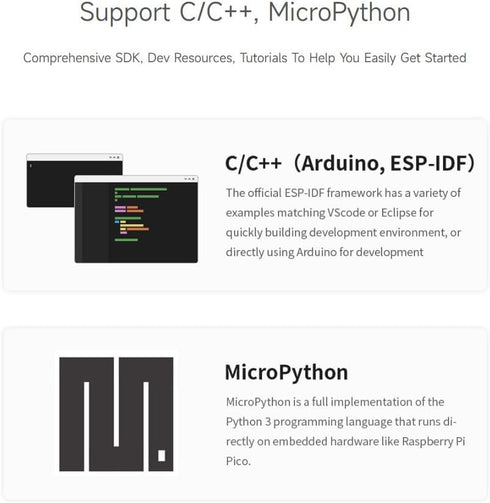 Waveshare ESP32-S3 Mini Development Board, Based On ESP32-S3FH4R2 Dual-Core Processor, 240MHz Running Frequency, 2.4GHz Wi-Fi & Bluetooth 5...