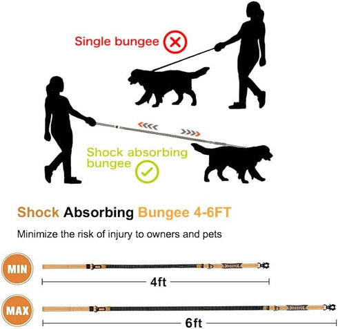 No Pull Tactical Dog Leashes for Medium Large Dogs Heavy Duty with Aluminum Frog Clip? Reflective Bungee Dog Leash with Soft Paded Handle?ArmyGree...