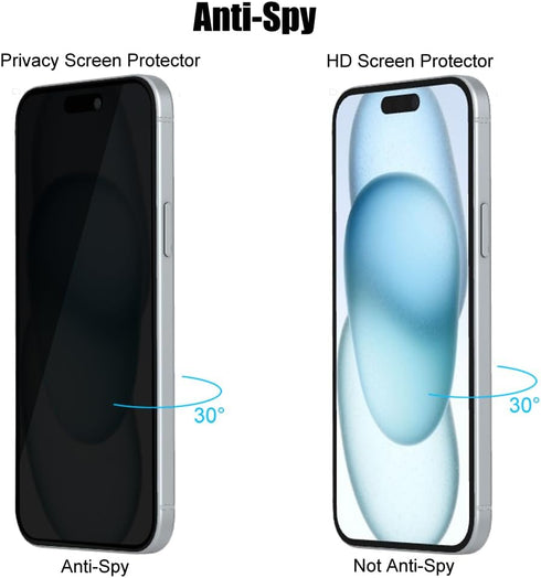(3+3) For iPhone 15 Plus (6.7") (3 Pack) Anti Spy Private Tempered Glass Film Privacy Screen Protector and (3 Pack) Camera Lens Protector [Not Aff...