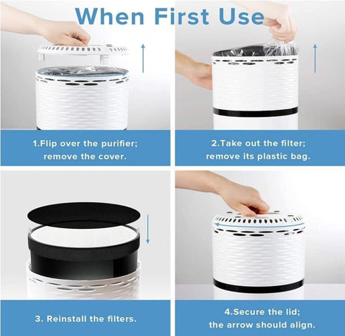 LEVOIT LV-H132 Replacement Filter, Genuine LV-H132-RF Air Purifier Filters, High-Efficiency Activated Carbon for Removal of Smoke, Odor, Allergens...
