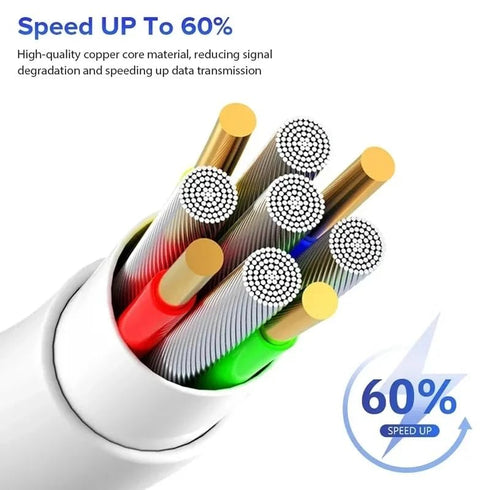 USB-A to USB-C Fast Charging and Syncing Cable | 3.3 Ft White Fast Charging and Syncing Cable for iPhone 15/ iPhone 15 Pro/iPhone 15 Pro Max/iPad ...