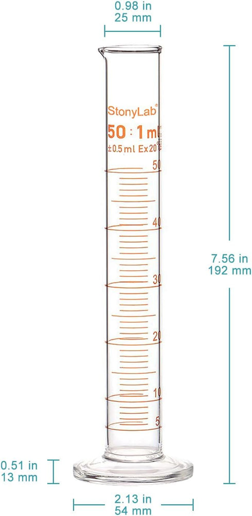 StonyLab 2-Pack 50ml Borosilicate Glass Graduated Cylinder Measuring Cylinder...