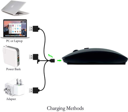 Bluetooth Rechargeable Mouse for MacBook Pro, MacBook Air, Notebook, PC, Laptop - Black......