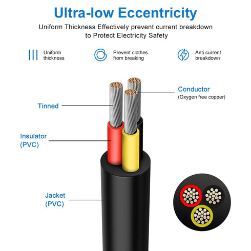 22 Gauge 3 Conductor Electrical Wire, 50FT 22AWG Black PVC Stranded Tinned Copper 3 Wire Cable, 22/3 Cord Extension Cable...