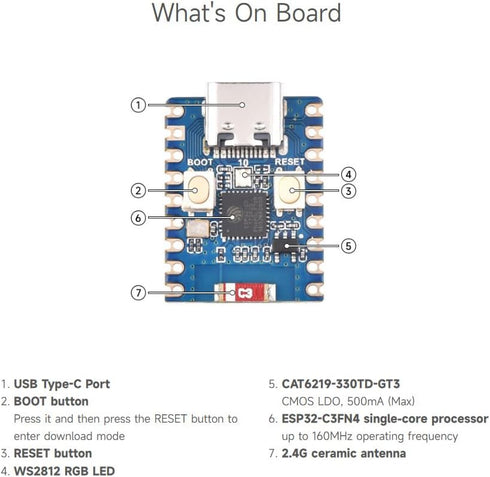 Waveshare ESP32-C3 Mini Development Board, Based On ESP32-C3FN4 Single-Core Processor, 160MHz Running Frequency, 2.4GHz Wi-Fi & Bluetooth 5...