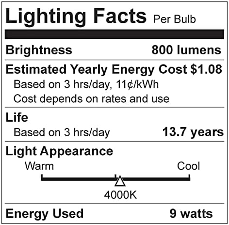 Great Eagle Lighting Corporation 60W GU24 LED Light Bulb, Non Dimmable, 4000K Cool White, UL, Twist-in 2 Prong (8-Pack)...