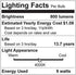 Great Eagle Lighting Corporation 60W GU24 LED Light Bulb, Non Dimmable, 4000K Cool White, UL, Twist-in 2 Prong (8-Pack)...
