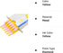 Peel-Off Yellow Grease Pencils/China Marker/wax pencil for Glass, Cellophane, Vinyl, Metal, Etc. (12 Pencils)...