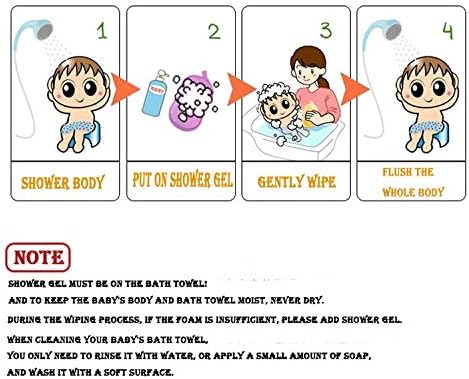 JN&LULU Baby Organics Bath Mitt Toddlers Bath Cotton and Soft Scrub Bathing Loofah Baby Shower Gifts (Shark)...