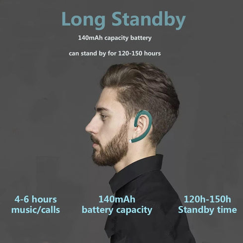 Wireless Bluetooth Headphone, Painless Wearing Headset with Mic for Cell Phone, Non Ear Plug Non Bone Conduction Ear Hook Earbuds, Lightweight, Wa...