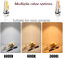 G4 LED Bulb 2W Equivalent to 20W-25W T3 JC Type Bi-Pin G4 Base Halogen Bulb, AC/DC 12V Warm White 3000K G4 Bulb for Under Cabinet Light,Ceiling Li...